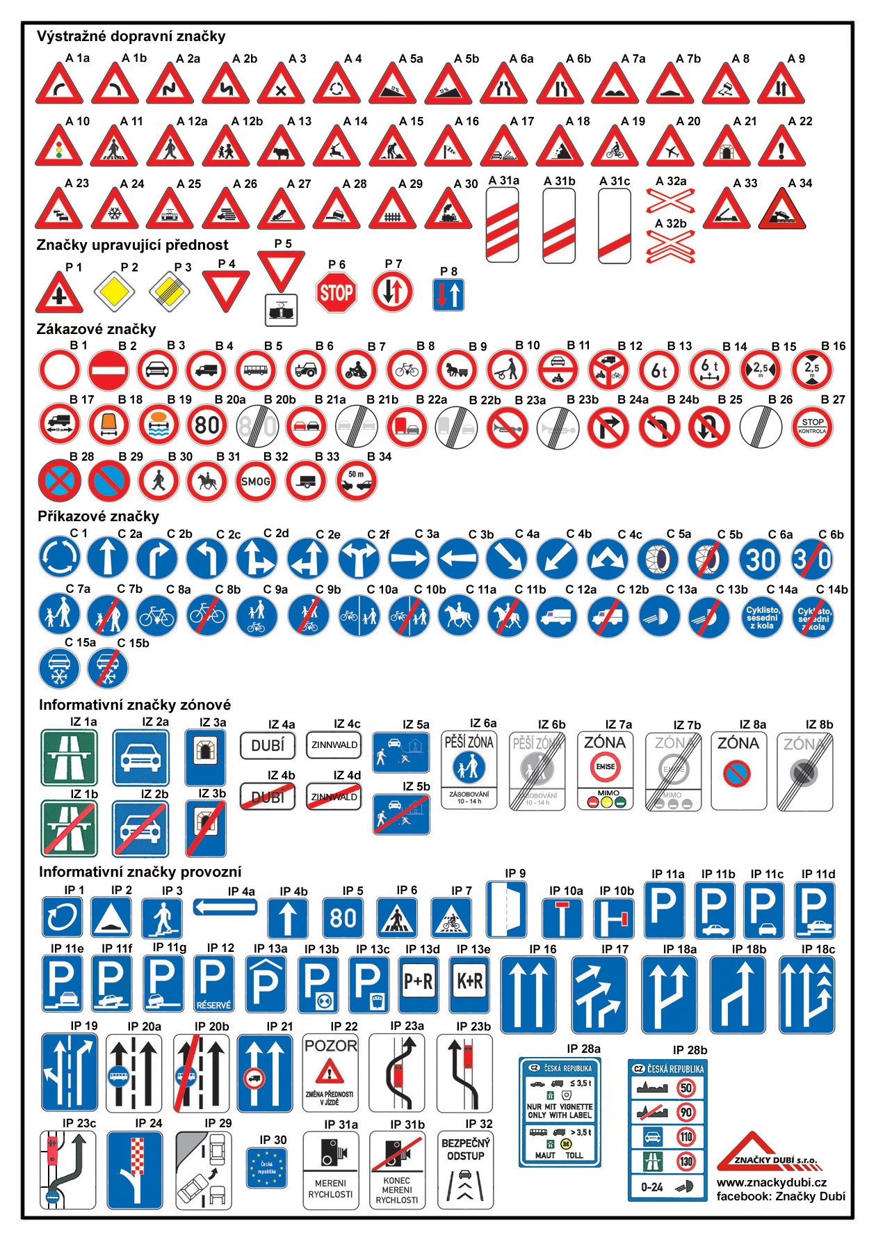 tomashru/traffic_signs at main