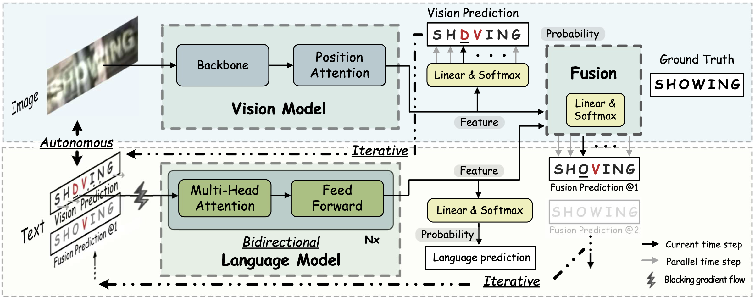 framework.png