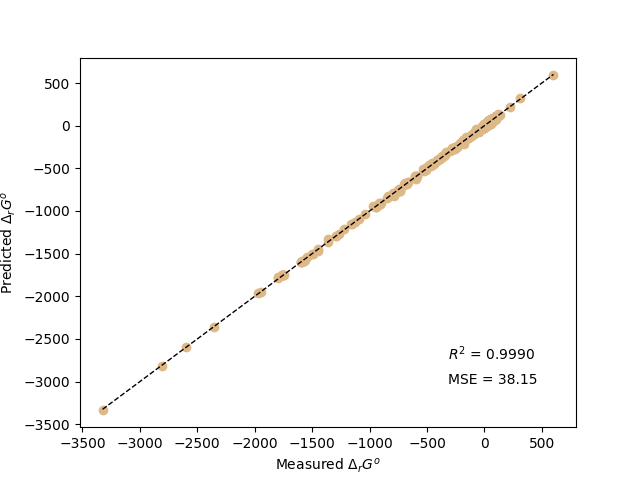 ridge_regression.png