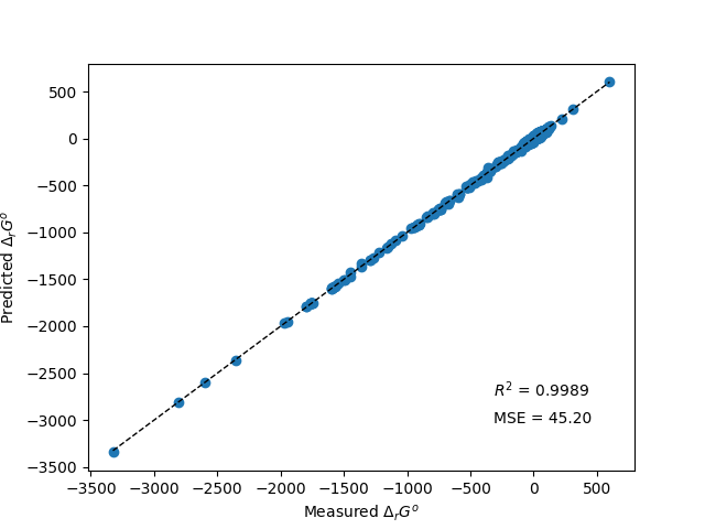 linear_regression_cc.png