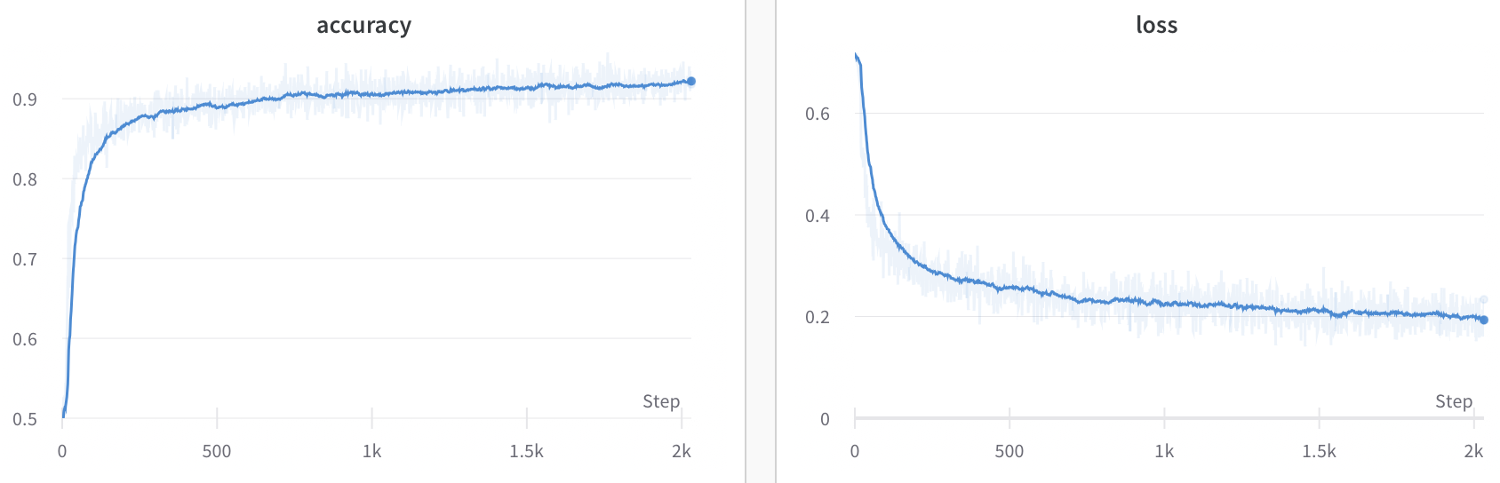 metrics.png