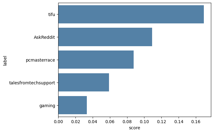 classify01.png