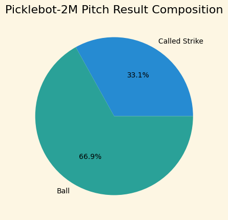 pitch_results.png